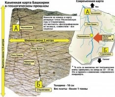 Гуглите "Дашкин камень" или "Чандарская плита"