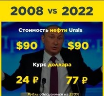 Отрицательное понижение цен на бензин, или когда нашел чек 2003 года с АЗС