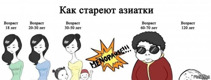 15 секунд задержки: как мозг спасает человека от галлюцинаций и хаоса