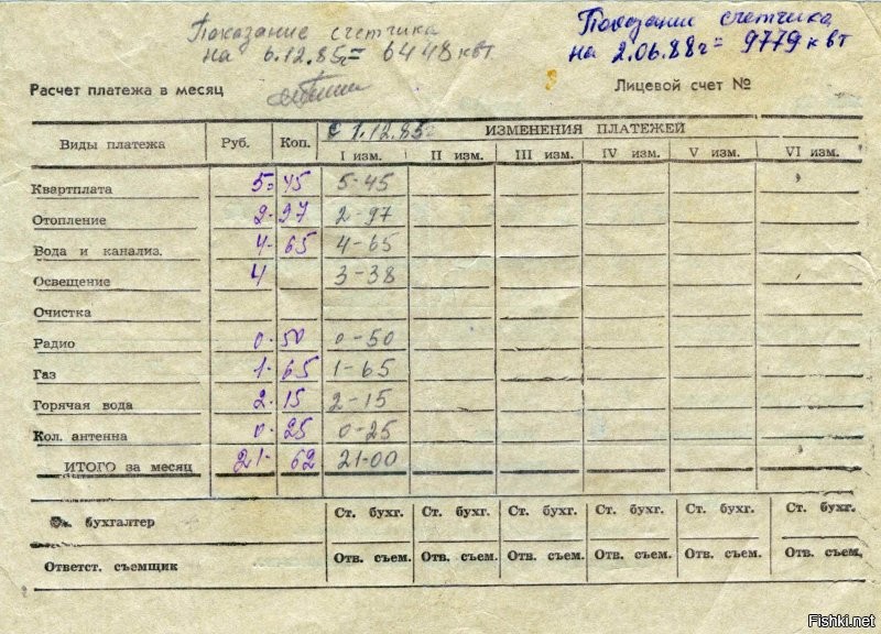 ты ничего не путаешь? Вот счет за квартплату 88 года... 21 руб