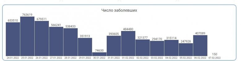 Только практика - критерий истины. 
Сравните ситуацию в Китае с ситуёвиной в США. Похоже, китайцы правы со своей сверхжёсткой политикой.