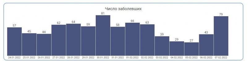 Только практика - критерий истины. 
Сравните ситуацию в Китае с ситуёвиной в США. Похоже, китайцы правы со своей сверхжёсткой политикой.