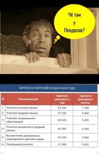 В Пермском крае учителям срезали зарплату из-за перехода на удалёнку