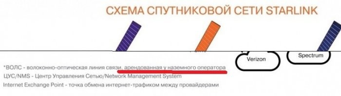 Так ведь я именно об этом и спрашиваю