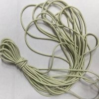 Мы для малокалиберных рогаток использовали резинку "лапшу", которая использовалась для рыбалки. Где ее брали взрослые изначально, я не знаю. Но ее везде было полно, в кладовках, в гаражах, в сараях. Та которая круглая белого цвета, была в дефиците, редко попадалась. А четырехгранной , желтого цвета, навалом было. Иногда ею , без всяких рогаток мух лупили на стенах или одноклассницам по голым ляжкам.