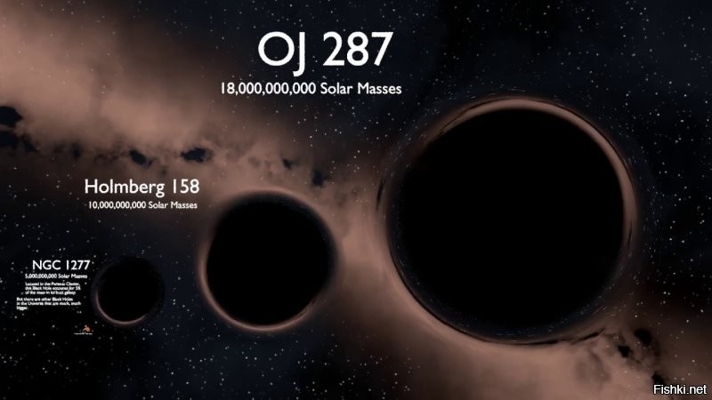 В обозримой вселенной -миллиарды чёрных дыр, самые здоровенные из которых находятся в центрах галактик (даже у нас своя есть), эти объекты постоянно засасывают окружающий их межзвёздный газ, пыль, и даже звёзды, если они приблизятся на определённое расстояние к  чёрным дырам, из-за этого вокруг некоторых чёрных дыр - есть плазменный вихрь, именуемый аккреционный диск. И если каждую секунд, чёрные дыры поглощают такое кол-во материи (она же энергия), то соответственно, вся обозримая вселенная должна пестрить белыми дырами, которые в равноценном объёме, в виде джетов выбрасывают эквивалентное кол-во массы и или  энергии.
Да возможно, из-за неоднородности Вселенной, в наших краях преимущественно чёрные дыры, а где-то далеко,  за пределами наших возможностей наблюдения - сплошь и рядом белые дыры, и да, тогда можно привязать быстрые радиовсплески к этим колоссальным событиям. Но по наблюдениям, Вселенная всё таки однородная.. крупные скопления галактик могут существовать скоплениями чередуясь с пустотами  (войдами), но если условно взять и по среднему поделить плотность известной нам Вселенной, то она будет однородной, и маловеротяно что где-то она устроена совсем иначе. 
С другой стороны, мы ничегошеньки не знаем про параллельные Вселенные и циклы их взаимосвязи с нашей.. может в данном периоде. наша Вселенная расширяется с ускорением, и выкидывает кучу массы\энергии в параллельную Вселенную, а через пару миллиардов лет, пойдёт обратная картина, и в нашем ночном небе (которое перестанет быть ночным, а будет светиться как при северном сиянии) будут переобладать всполохи столбов света извергаемой плазмы из белых дыр.
Кто  знает? Пока можно строить лишь теории из данных полученых методом радио-телескопов и детекторов гравитационных волн. А наука эта относительно молодая, так что мы стоим только на пороге понимания работы этих грандиозных механизмов.