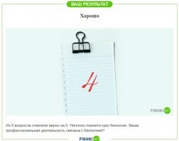 Тест по биологии за 11 класс