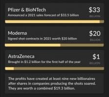 На поколении дебилов, взращенных зомбоящиком и официальными СМИ, сейчас бигфарма бабло рубит...

Но не отвлекайтесь, идите ширяйтесь очередным, 21-м шмурдяком, ведь о необходимости этого говорят "журналисты" по ТВ и главный почвовед страны...