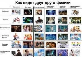 Где, плять, моя лупа?