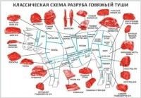 Велосипедист подвергся нападению быка во время гонки