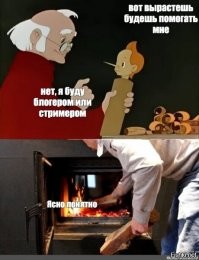 Краткое содержание пиноккио