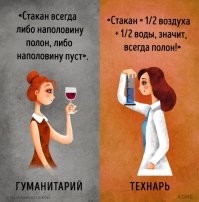 Дилемма с коньяком: вся суть пессимистов и оптимистов