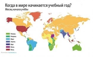 Я один не вижу, что означает оранжевый цвет и куда вообще пропал сентябрь?!.. ((