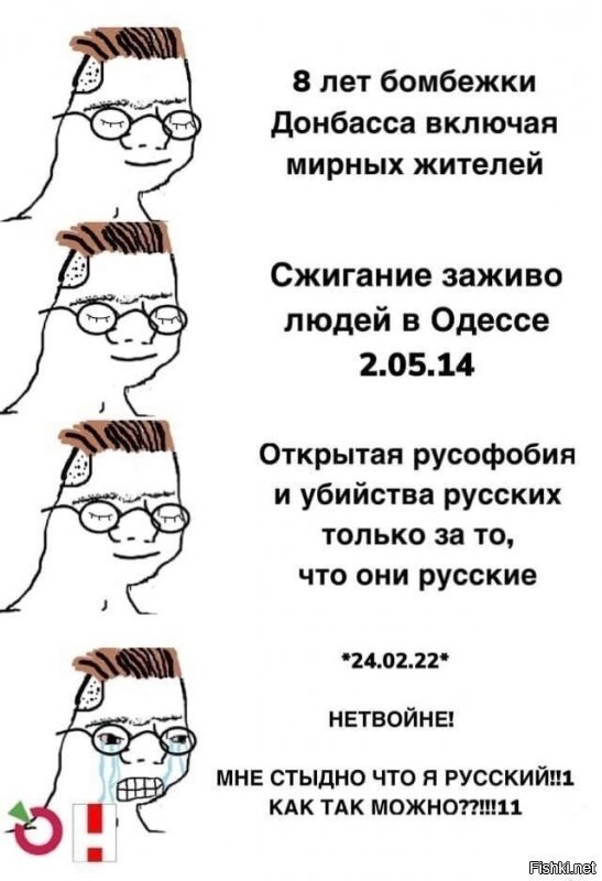 Кто выступает за победу Украины в войне c Россией