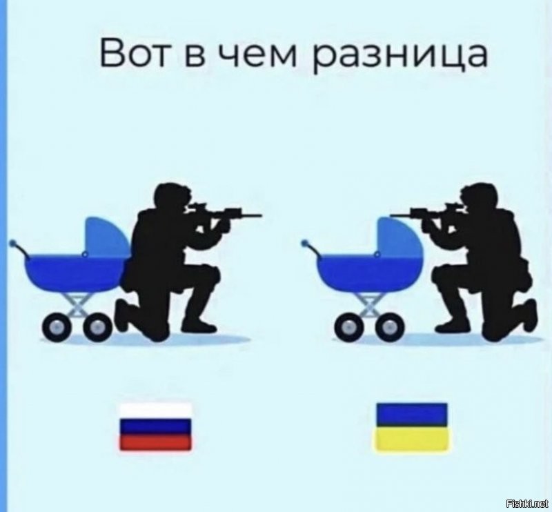 Ответ пацифистам: Что будет, если Россия остановится и отведёт войска?