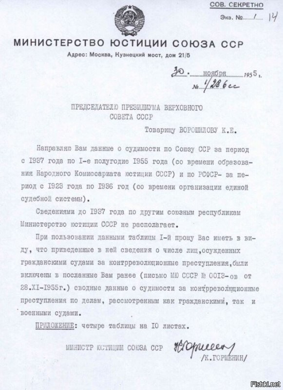 История гимна колымских заключенных "Я помню тот Ванинский порт"