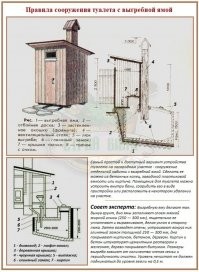 Датчик уровня жидкости сололифта Grundfos