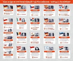 дружки твои?)