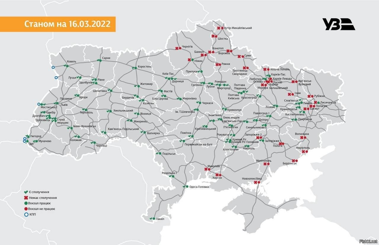 Дорожная карта украины