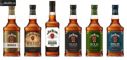 Вот что трудно выбирать