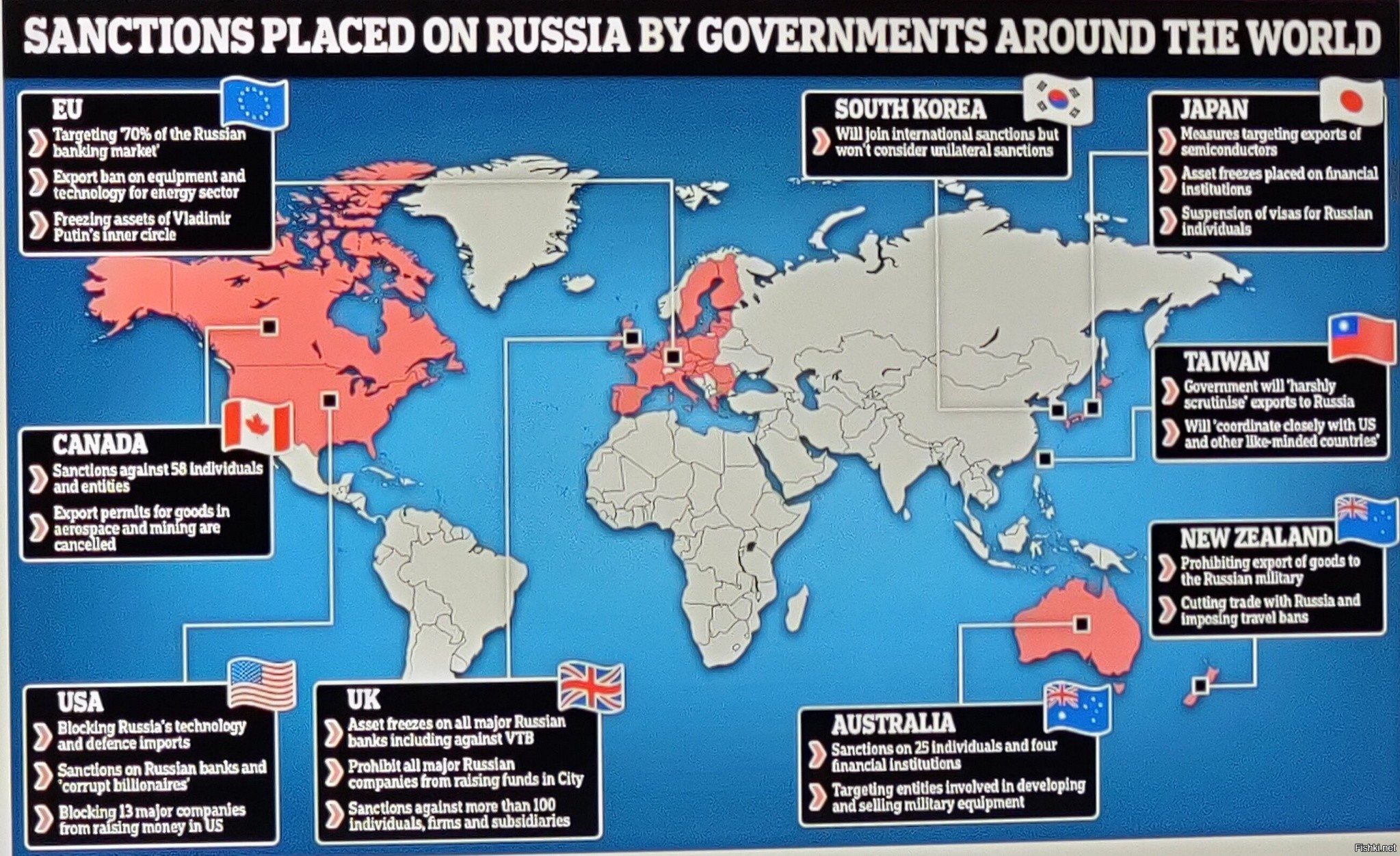 Карта мира со странами которые ввели санкции против РФ