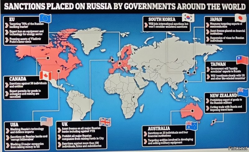 Возьмите карту мира и посчитайте кто объявил санкции России. "Весь мир" это Канада,Япония,Америка,Австралия и Европейские страны, к тому же не все?