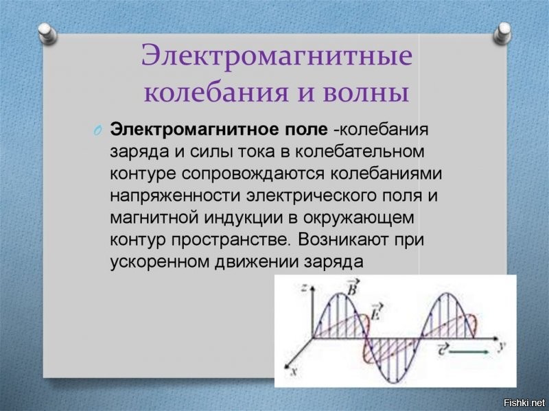 В электромагнитной волне колеблется вектор напряженности электрического поля и вектор индукции магнитного поля. Направления эти взаимно перпендикулярны и оба перпендикулярны направлению распространения волны.
Так понятнее?