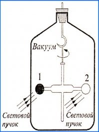 "Это математическая абстракция не привязанная к материи." - про абстракцию сами придумали?
Это как раз чертеж ЭМ поля.
Почитайте определение. На чертеже электрическое и магнитное поле. Они перпендикулярны друг другу.  Есть направление поля.  Есть скаляр. Есть изменение напряженности полей. Что не соответствует реальному полю?
Осмелюсь напомнить: Чертёж   это графический документ, содержащий изображение объекта. 

"нужно отказаться от религиозной догматики, что материи не существует." - это же откуда такой догмат взялся? Из Библии? Номер стиха напомните....

"фотон материален или нет?"  -
Может ли нематериальное воздействовать на материальное?
Про опыт Лебедева читали?