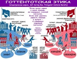 Рудольф Абель: что стало с самым известным советским шпионом?