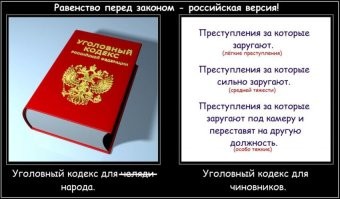 Ретро фотографии
