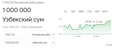 Есть и более простые варианты