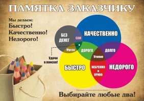 Эффект Рингельмана: или почему два работника не выполнят задачу в два раза быстрее