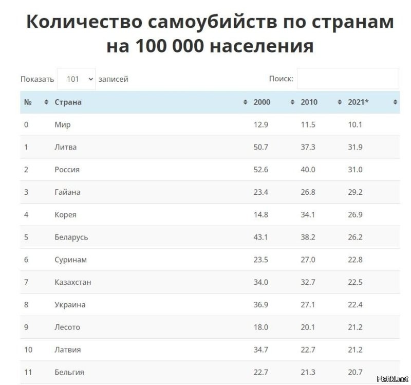 Завораживающие реалии Южной Кореи