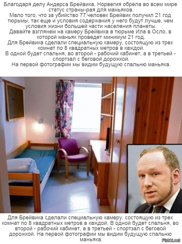 андерс брейвик камера