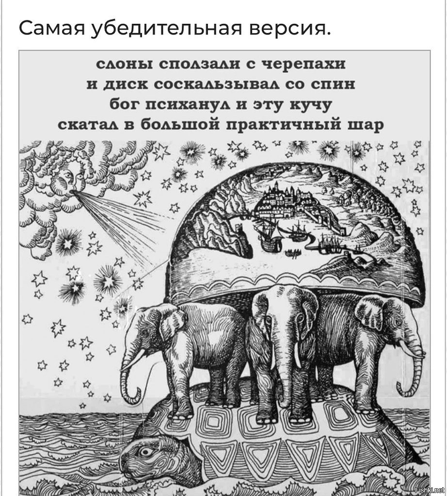 Земля на трех слонах и черепахе рисунок
