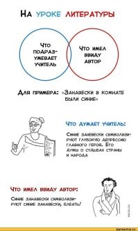 Смешные комментарии из&nbsp;социальных сетей-58