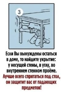 Стол из Икеи гарантированно защитит Вас от падения железобетонной плиты.
(не реклама)