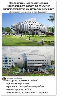 25 интересных и забавных архитектурных идей, воплощённых в жизнь