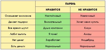 Смешные и познавательные картинки