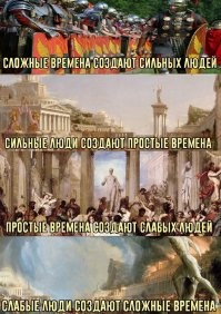 Как возрождали Сталинград