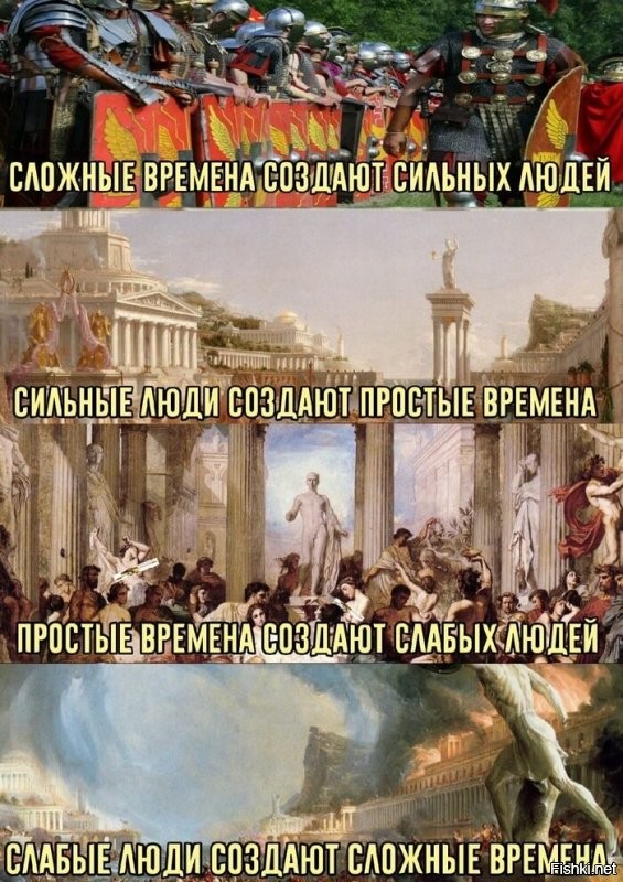 Как возрождали Сталинград