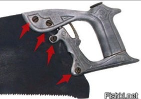 Да, вроде, в к местах за полотно держится. Винтами. 
Полотно не даст вращаться. 

А делать "механизм" для замены полотна, с разницей в два винта... Ну не знаю, проще полотна своими ручками оснастить. Так ещё быстрее "менять". :)