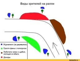 Просто гифки, всякие и разные