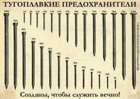 Невероятные приключение работников автосервисов, или один день из жизни СТО