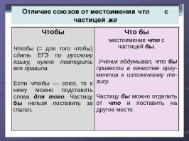 Не во всех случаях слитно.   Какой же ты русский человек?!
