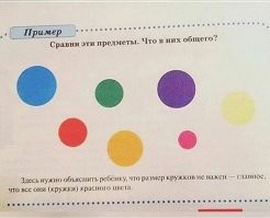 Краткое пособие бизнестренера