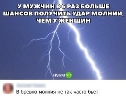 Реальные мужские секреты, из которых получились убойные мемы и приколы