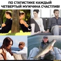 Реальные мужские секреты, из которых получились убойные мемы и приколы