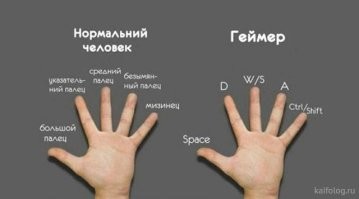 Как найти жену барона и увеличить память приставки: мемная подборка для геймеров