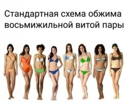 Не ищите здесь смысл. Здесь в основном маразм